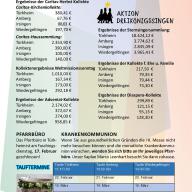 Februar 2026 web_Seite_04