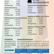 Februar 2026_Seite_04