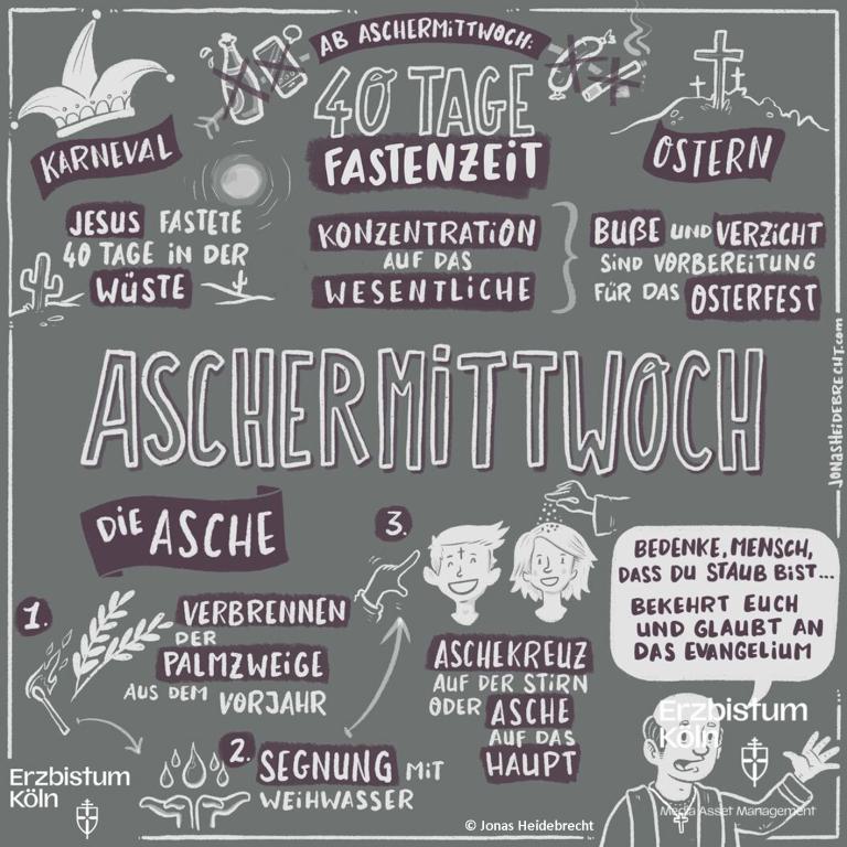2026-Aschermittwoch